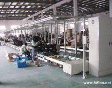 北京各地各类厂子设备回收倒闭化工厂整体收购